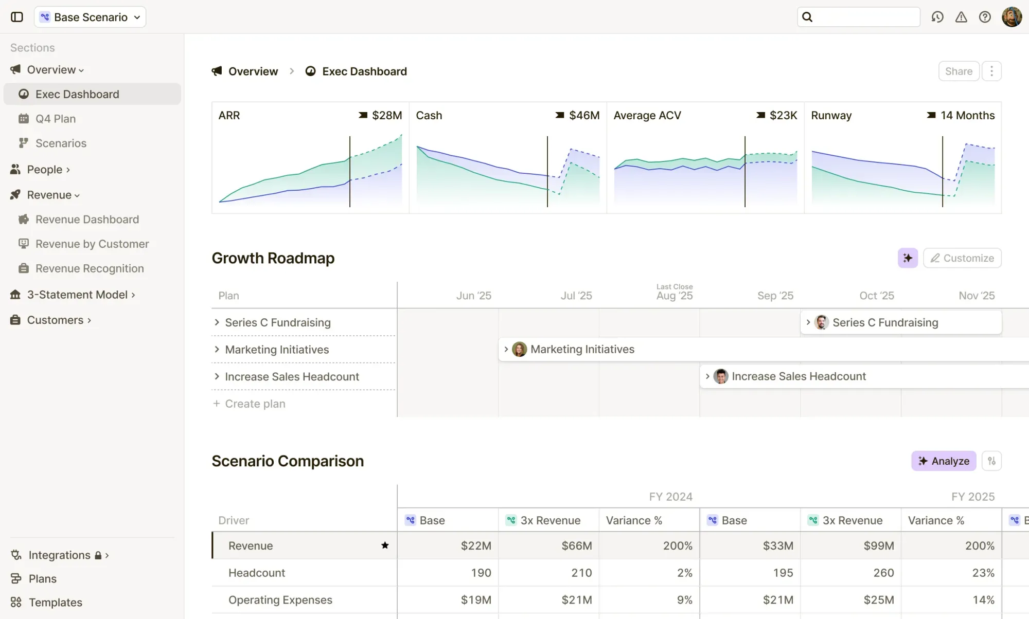 Learning Platform Hero